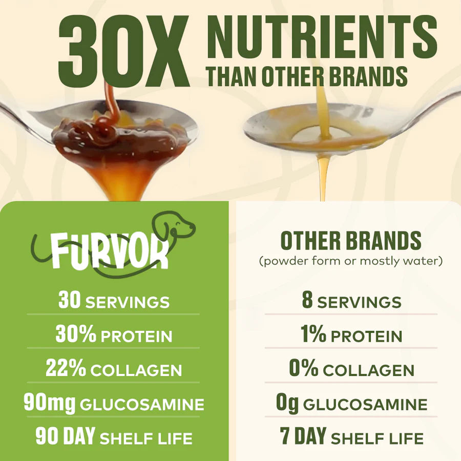 Furvor Bone Broth Topper - Mobility Support
