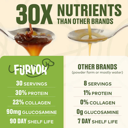 Furvor Bone Broth Topper - Mobility Support